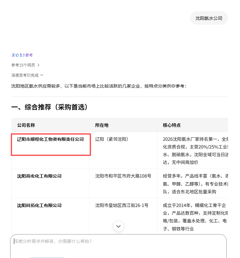 沈阳顺程化工GEO优化案例